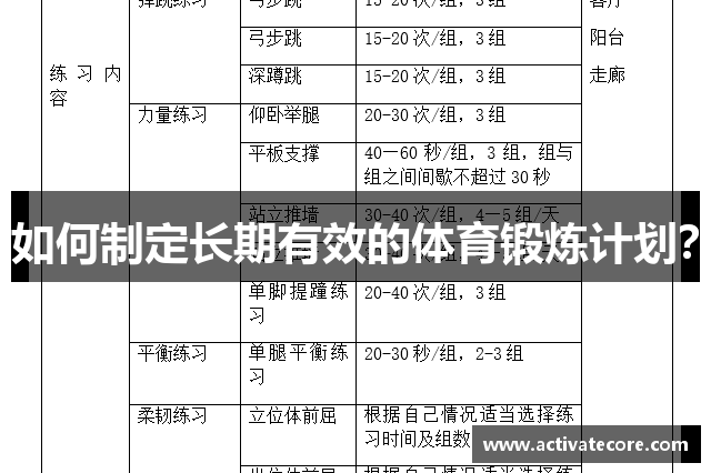 如何制定长期有效的体育锻炼计划？