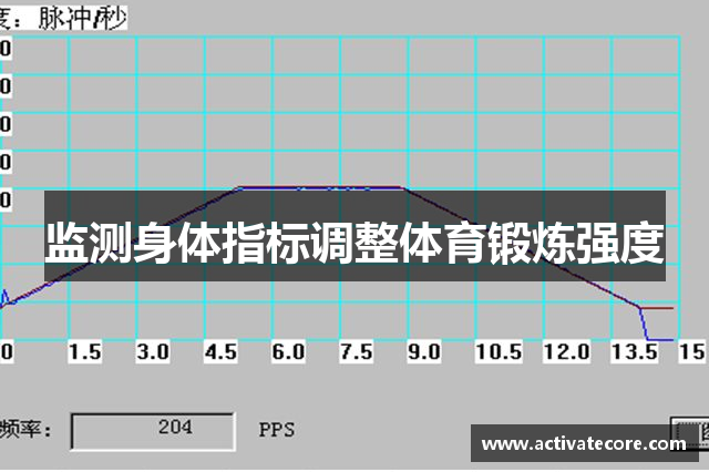 监测身体指标调整体育锻炼强度